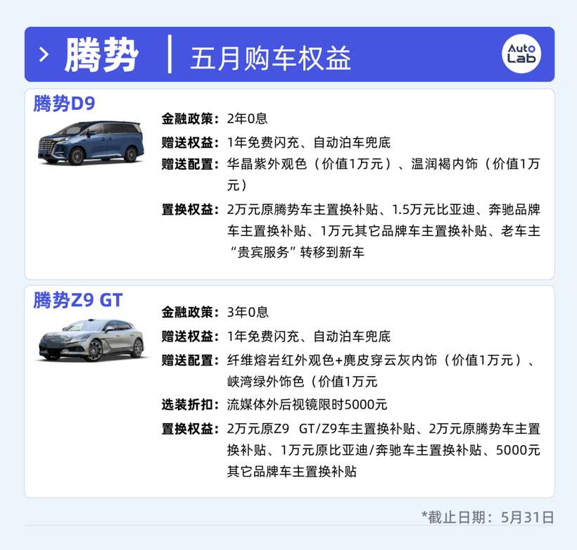 13大品牌5月購(gòu)車(chē)權(quán)益盤(pán)點(diǎn)：大家都卷不動(dòng)“7年低息”了？