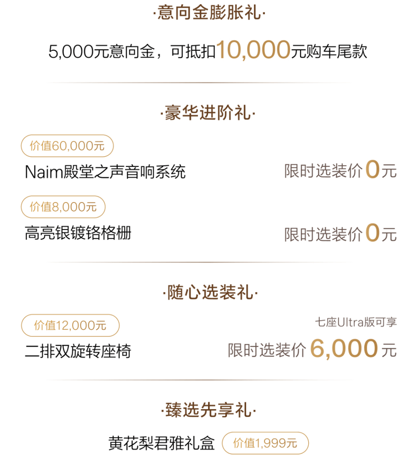 13大品牌5月購(gòu)車(chē)權(quán)益盤(pán)點(diǎn)：大家都卷不動(dòng)“7年低息”了？
