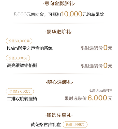 13大品牌5月购车权益盘点：大家都卷不动“7年低息”了？