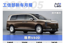 工信部新车：尊界MPV亮相；问界M9推出加长版；理想L6换装大电池