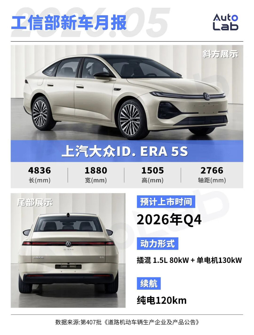 工信部新车：尊界MPV亮相；问界M9推出加长版；理想L6换装大电池