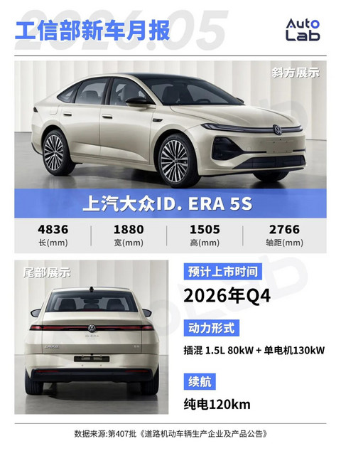 工信部新车：尊界MPV亮相；问界M9推出加长版；理想L6换装大电池