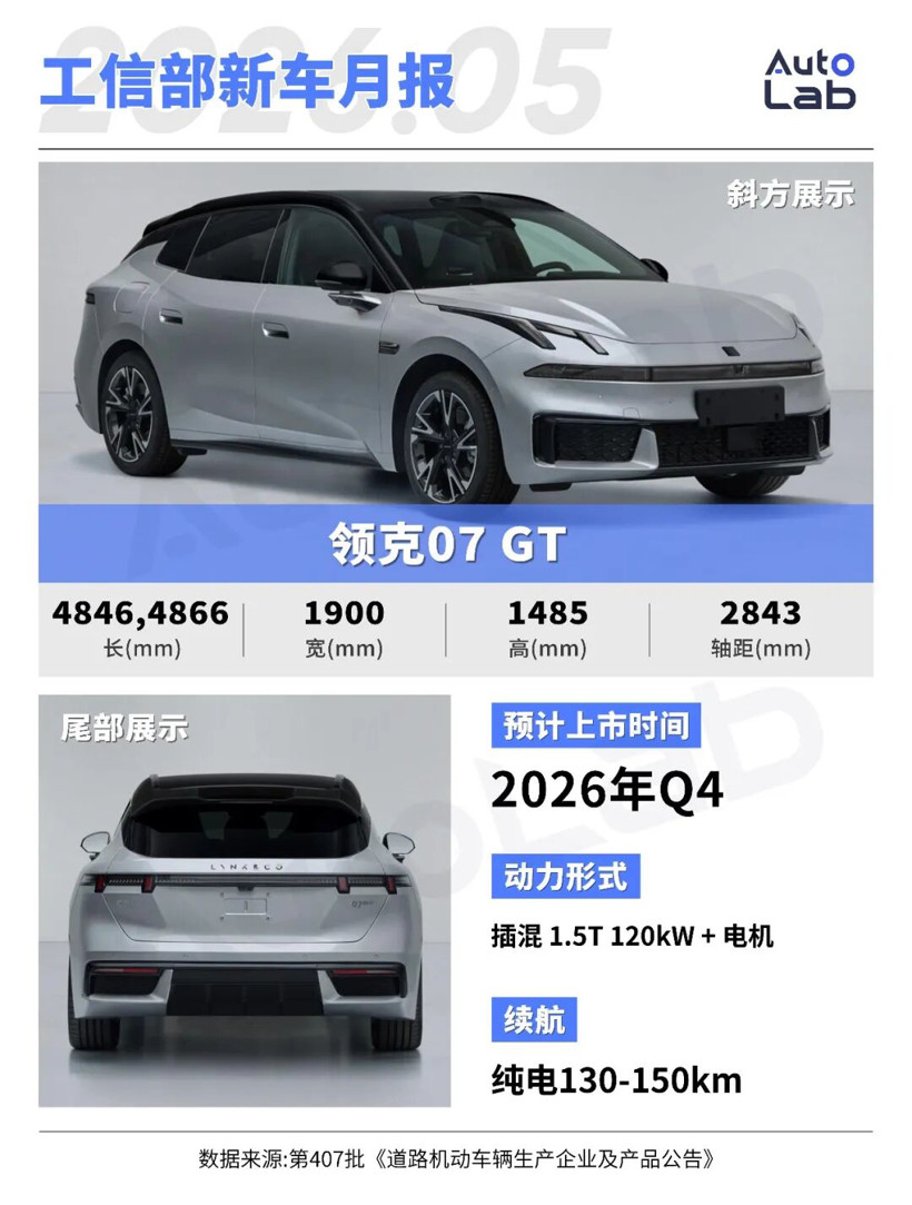 工信部新车：尊界MPV亮相；问界M9推出加长版；理想L6换装大电池