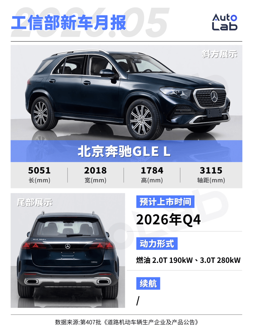 工信部新车：尊界MPV亮相；问界M9推出加长版；理想L6换装大电池