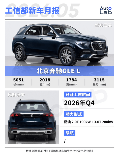工信部新车：尊界MPV亮相；问界M9推出加长版；理想L6换装大电池