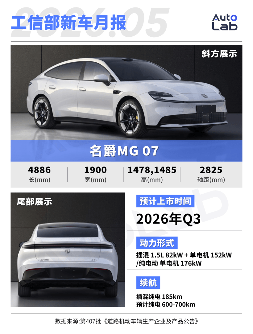 工信部新车：尊界MPV亮相；问界M9推出加长版；理想L6换装大电池