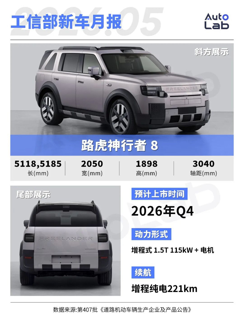 工信部新车：尊界MPV亮相；问界M9推出加长版；理想L6换装大电池