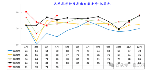 中国混动，正在反向“收割”世界