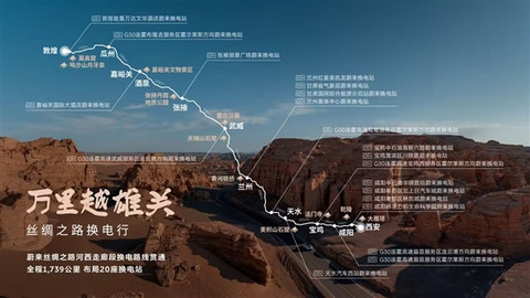 嘉峪关、莫高窟可换电直达！蔚来丝绸之路河西走廊段换电路线贯通