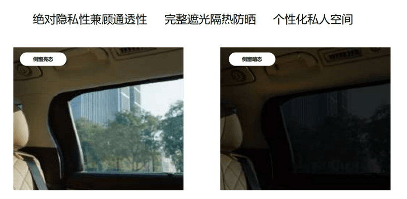 電動車卷配置，一塊玻璃也不放過