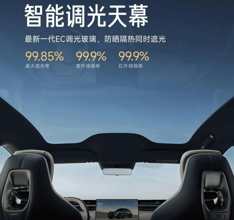 電動車卷配置，一塊玻璃也不放過