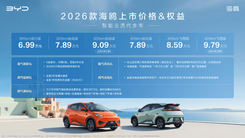 A00级小车，也要有激光雷达了