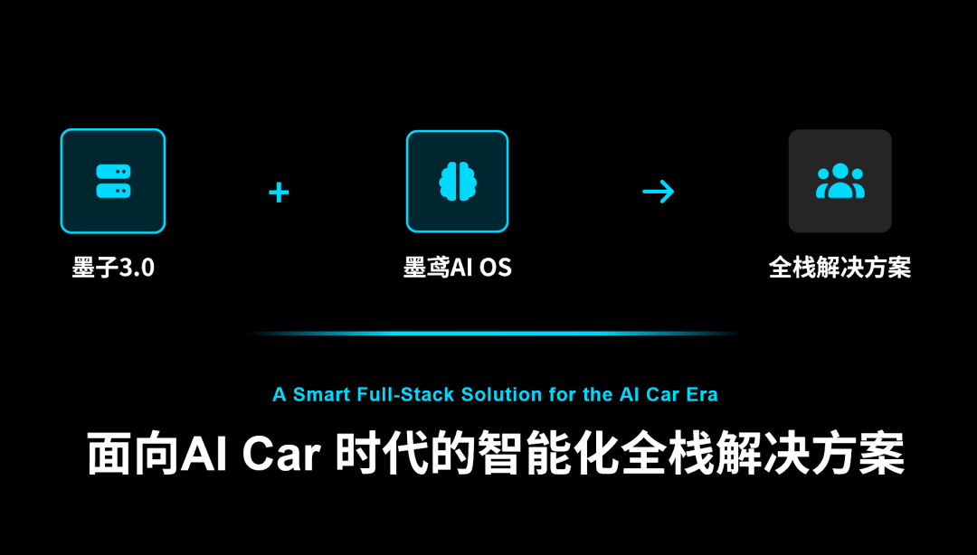 航盛发布AI Car时代三大技术底座，让油电同智从愿景走向现实