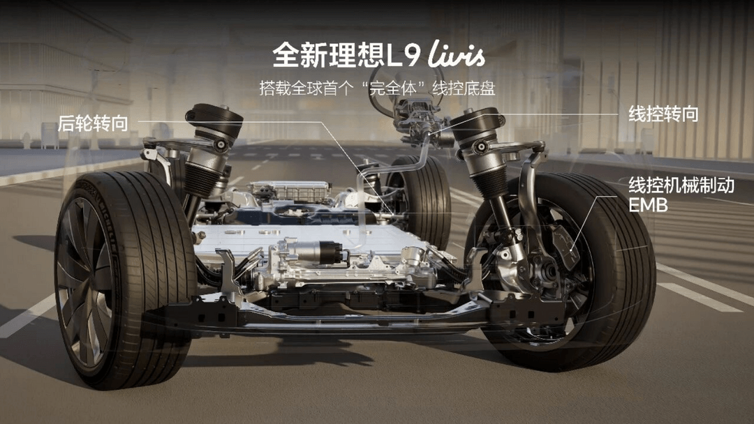 李想：底盘技术或成为中国汽车品牌全球化的最后短板