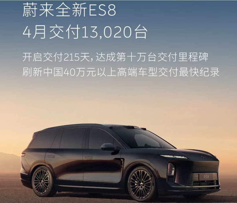 纯电车，终于也能卖出高价了