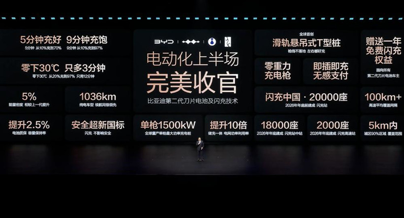 纯电车，终于也能卖出高价了