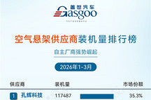 2026年一季度ADAS供应商装机量排行榜：产业格局重塑，国产替代深化丨盖世汽车研究院