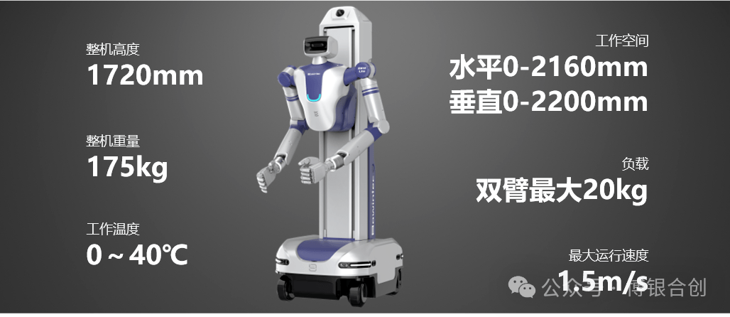 外资Tier1们，密集涌向具身智能