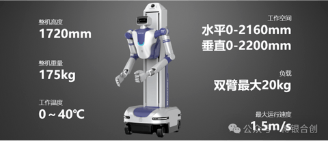 外资Tier1们，密集涌向具身智能