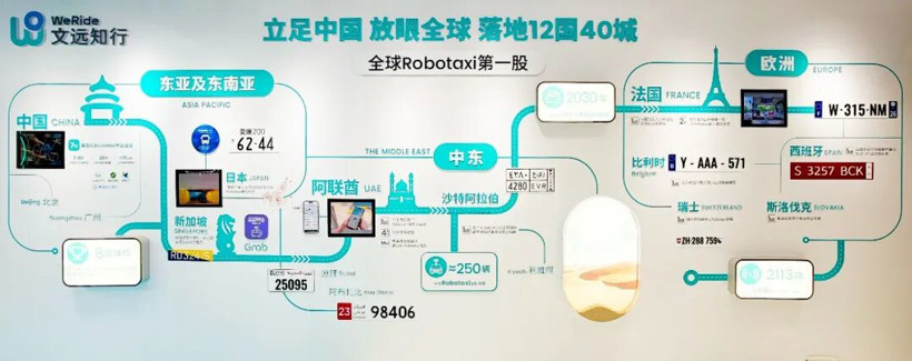 文远知行Q1亏损扩大，海外业务成破局关键？