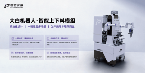 普罗宇宙工业产品矩阵2.0发布，以全域共生战略构建万亿级产业新生态