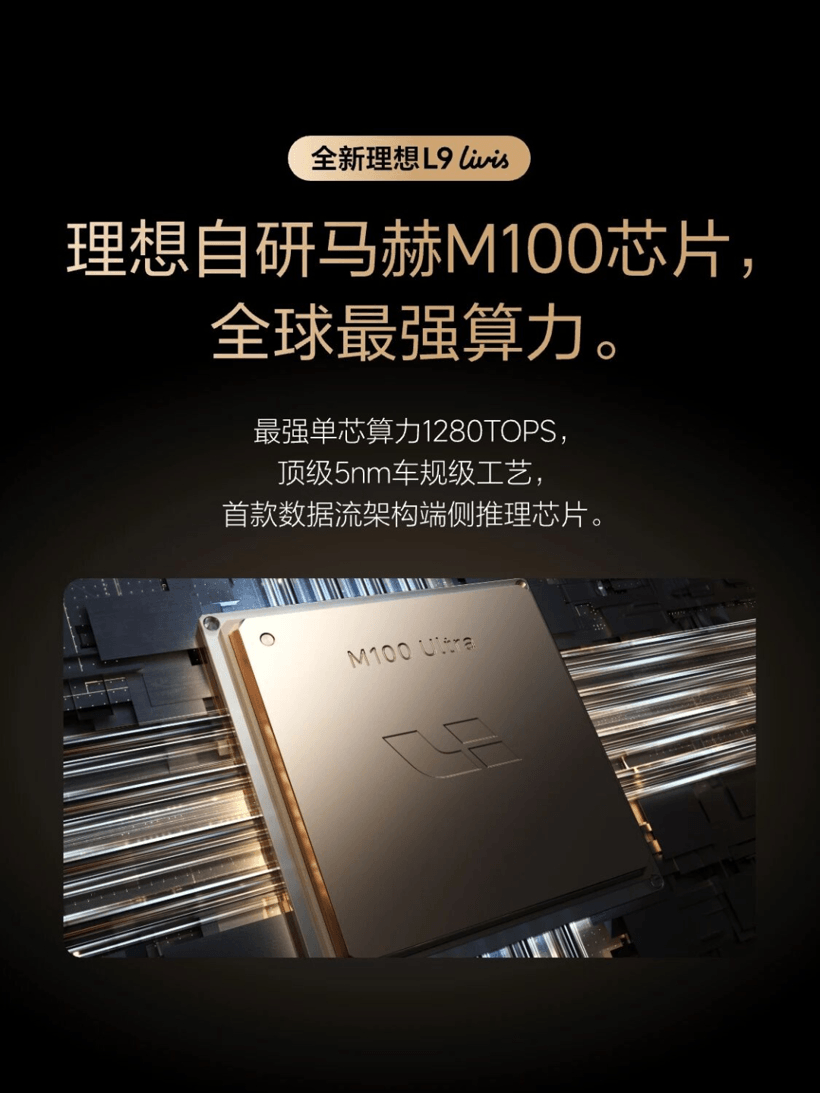 2000TOPS只是起点？国产芯片开始领跑