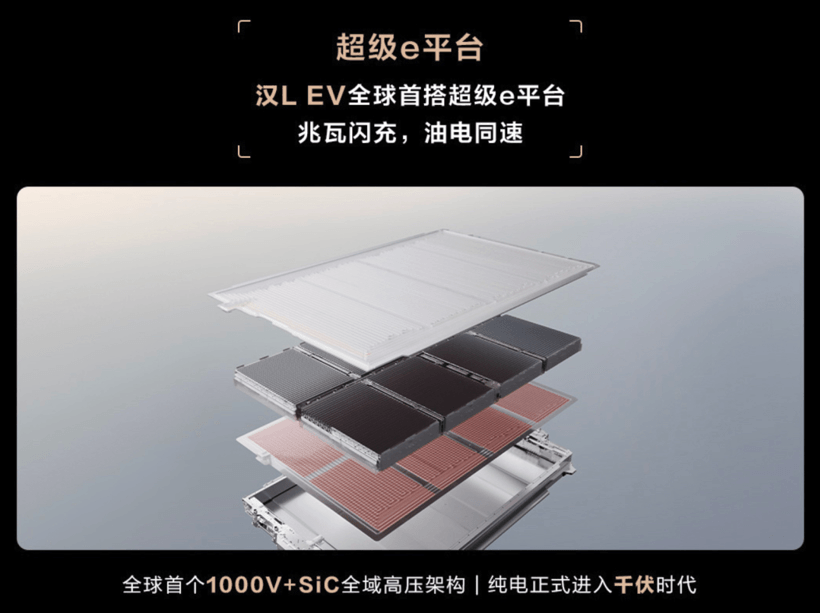 比亚迪想靠“大汉”再试一次