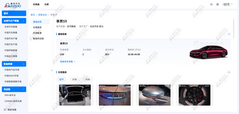 走进北汽蓝谷 | 全域融合·智启新境，共探技术发展新路径
