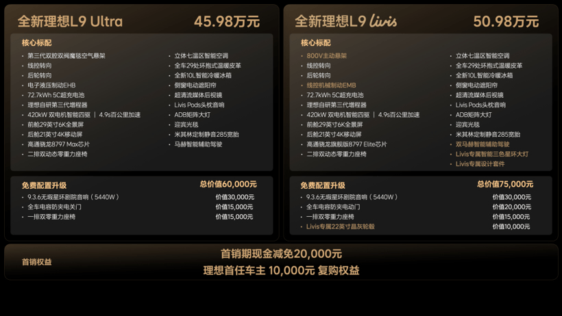 L9换代45.98万起，理想迎来苹果时刻？
