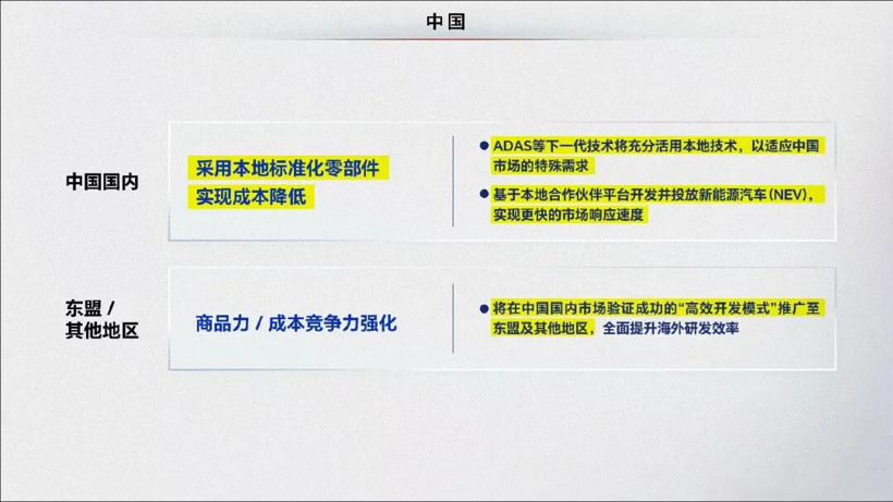 面对历史首亏，本田是时候慢下来了
