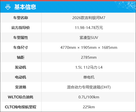 吉利银河M7要当新能源市场新宠儿