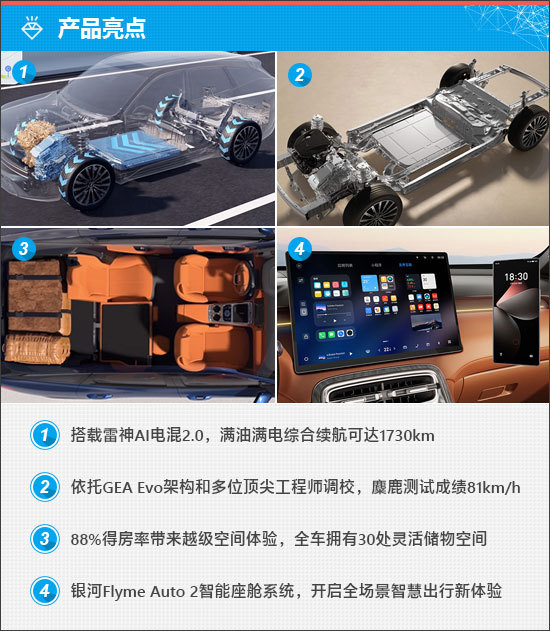 吉利银河M7要当新能源市场新宠儿