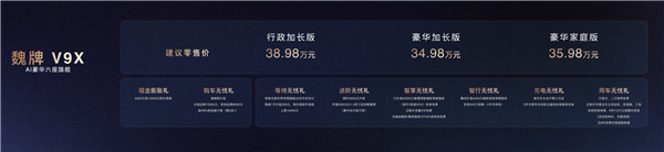長城汽車六年磨一劍！旗艦SUV魏牌V9X上市：34.98萬起