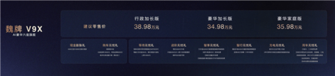 长城汽车六年磨一剑！旗舰SUV魏牌V9X上市：34.98万起
