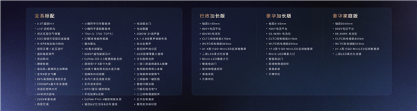 長城汽車六年磨一劍！旗艦SUV魏牌V9X上市：34.98萬起