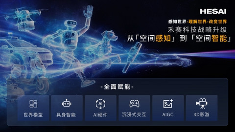 官宣奔驰合作，战略升维“空间智能”，迈向物理 AI 万亿蓝海 | 禾赛发布2026年Q1财报