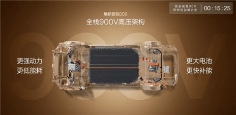 中国40万以上MPV销冠！焕新极氪009上市：41.38万起