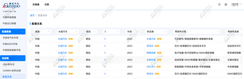 走进长城｜同源共链拓新径，共筑发展新动能