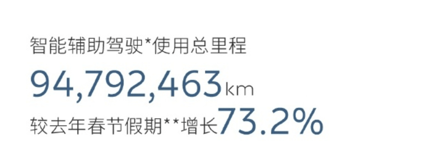 智驾百亿里程俱乐部，为什么只有这两家