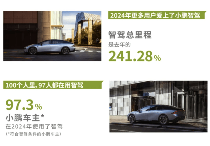 智驾百亿里程俱乐部，为什么只有这两家