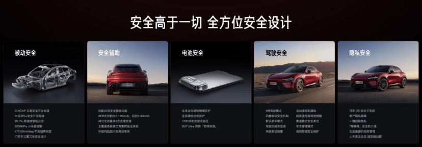小米YU7家族重磅进化：标准版23.35万超值上市，YU7 GT 38.99万起，加冕纽北“弯道之王”