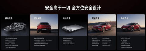 小米YU7家族重磅进化：标准版23.35万超值上市，YU7 GT 38.99万起，加冕纽北“弯道之王”