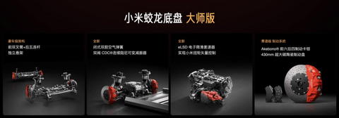 小米YU7家族升级：标准版23.35万入市，GT版 38.99万