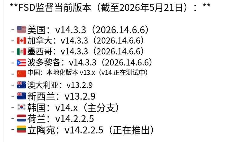 特斯拉FSD又“入华”了？五个问题拆解真实进度条