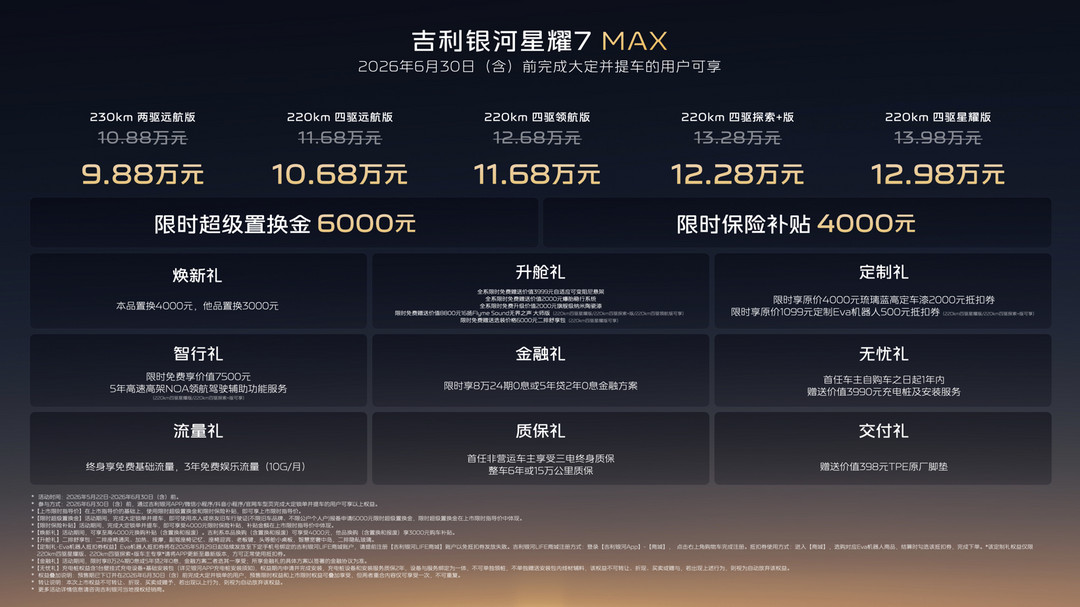 四驱平权、豪华平权  吉利银河星耀7 MAX全系标配四驱，权益后上市限时指导价9.88万起