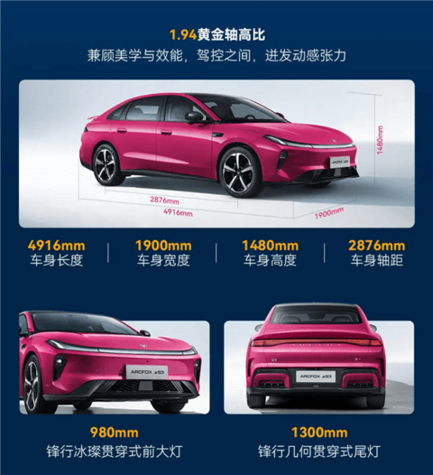 5.98万元起！极狐贝塔S3正式上市：B级大空间、99秒极速换电