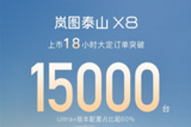 岚图泰山X8杀疯了！18小时大定15000台