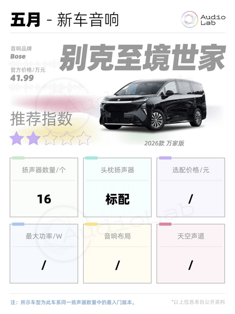 新车音响周报：小鹏首破30扬声器；岚图抬出9.5.4.8声道