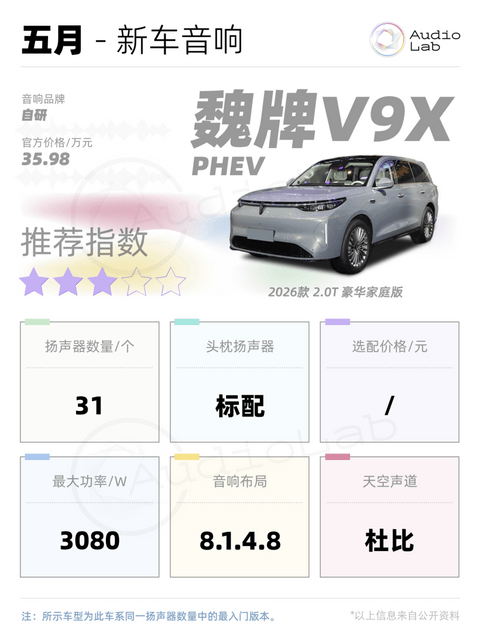新车音响周报：小鹏首破30扬声器；岚图抬出9.5.4.8声道