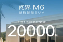问界M6上市首月交付破两万